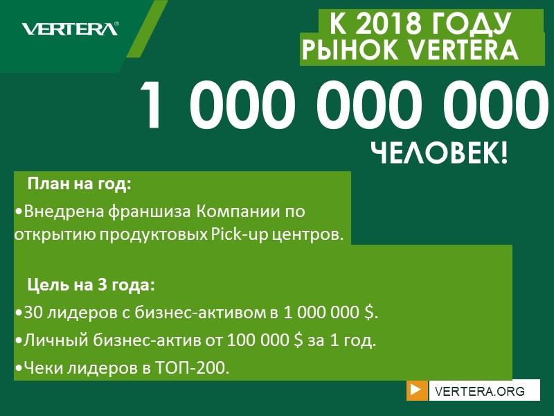 1 000 000 000 К 2018 ГОДУ РЫНОК VERTERA   ЧЕЛОВЕК! VERTERA.ORG 